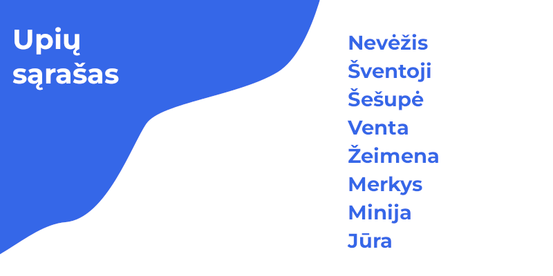Upių sąrašas plaukimui baidarėmis su šeima