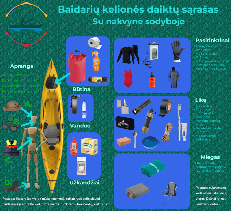 Daiktai kelionei su nakvyne sodyboje